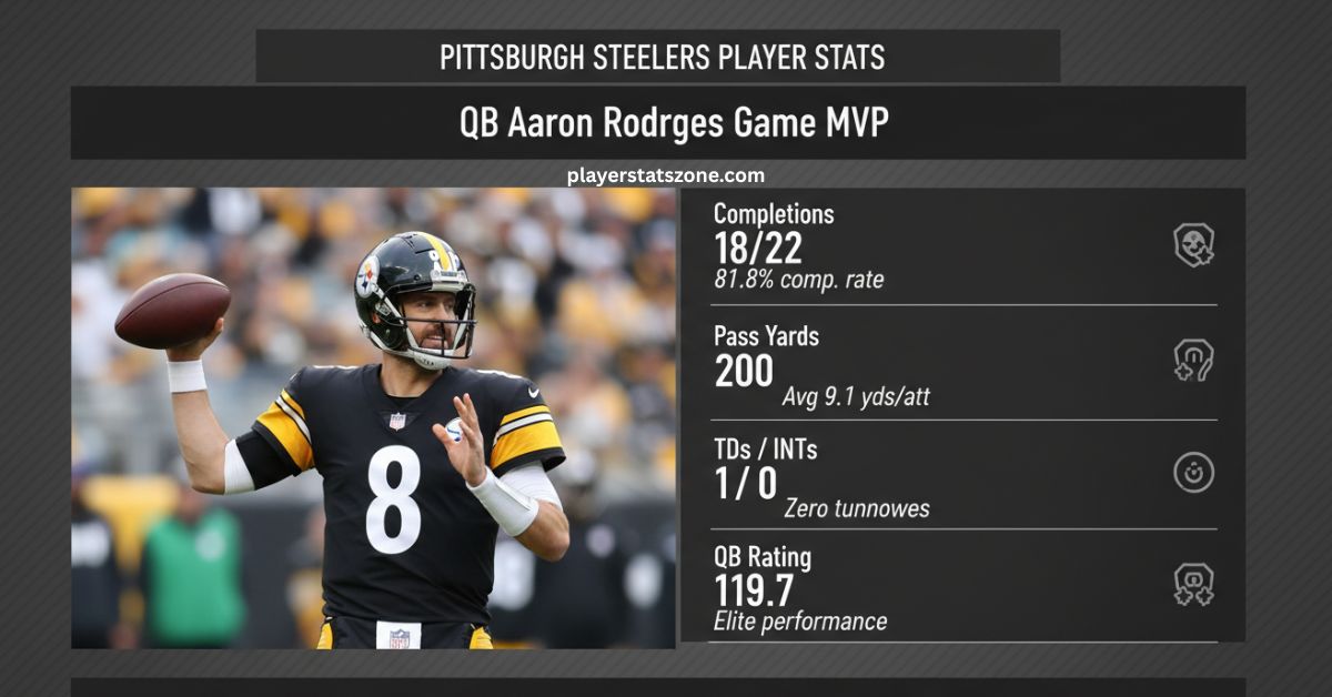minnesota vikings vs pittsburgh steelers match player stats