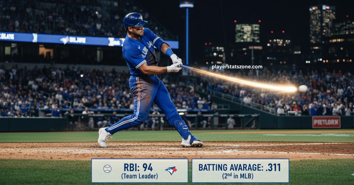 toronto blue jays vs dodgers match player stats