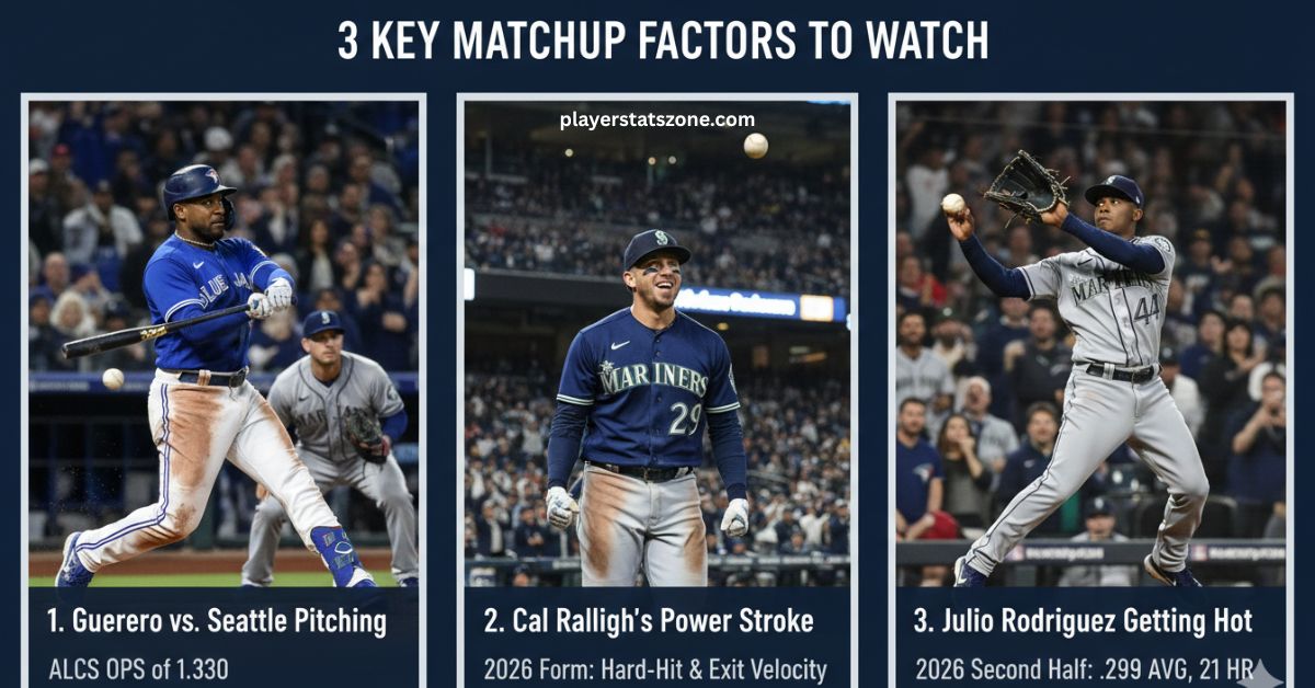 toronto blue jays vs seattle mariners match player stats