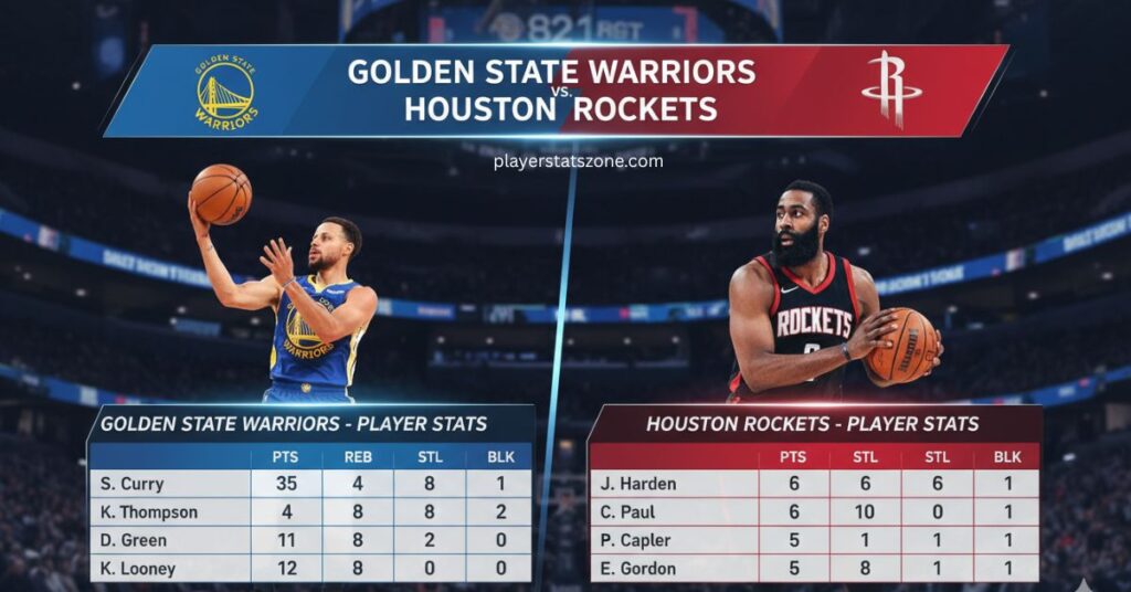 golden state warriors vs houston rockets match player stats