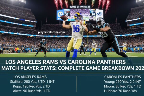 los angeles rams vs carolina panthers match player stats