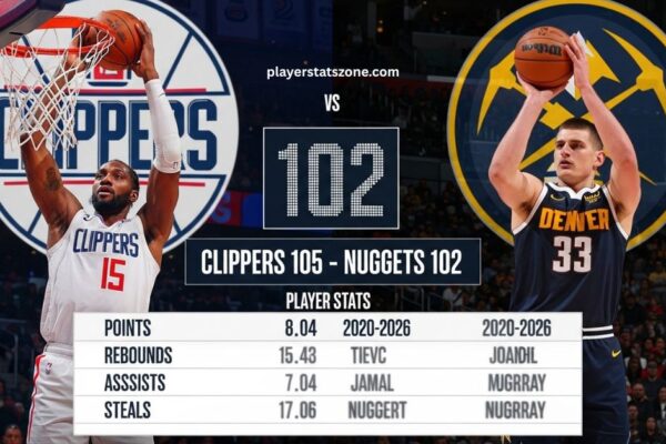clippers vs denver nuggets match player stats