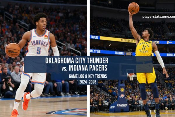 oklahoma city thunder vs indiana pacers match player stats