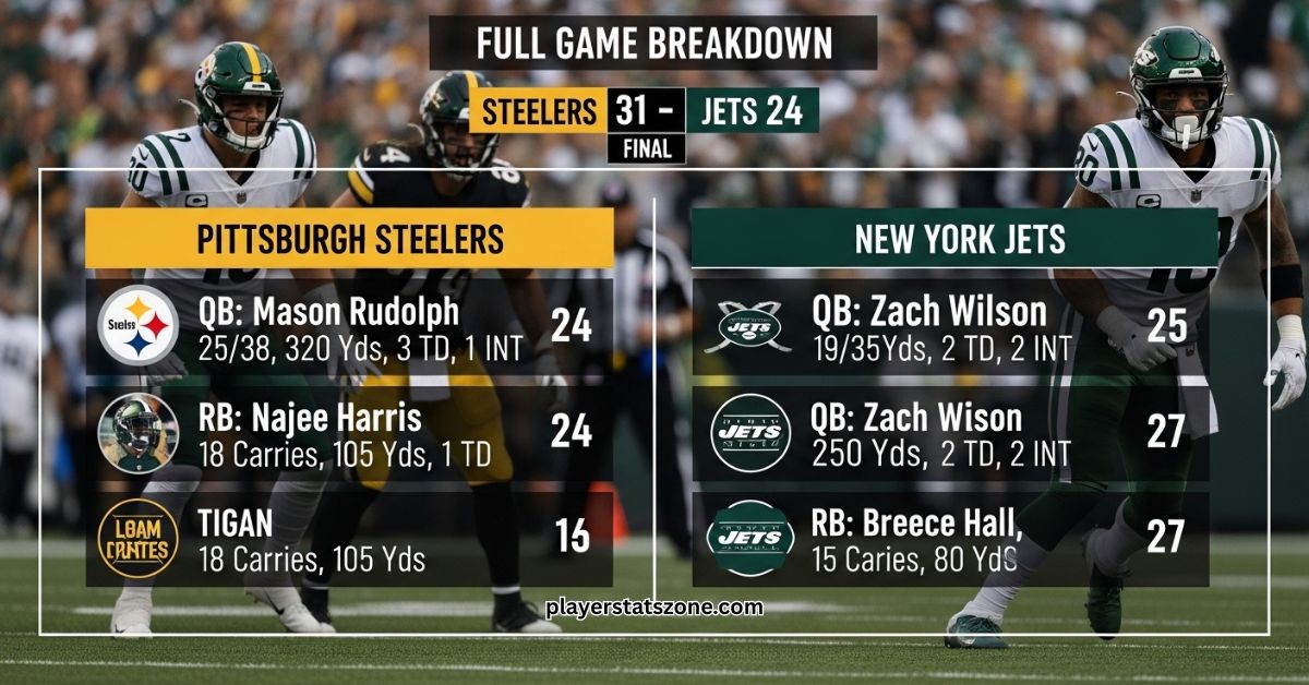 pittsburgh steelers vs new york jets match player stats