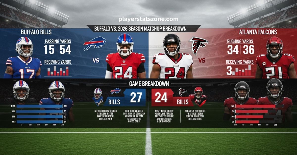 buffalo bills vs atlanta falcons match player stats
