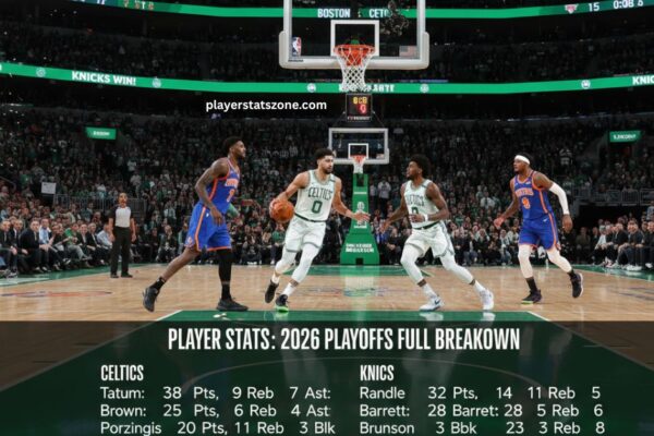 milwaukee bucks vs pacers match player stats